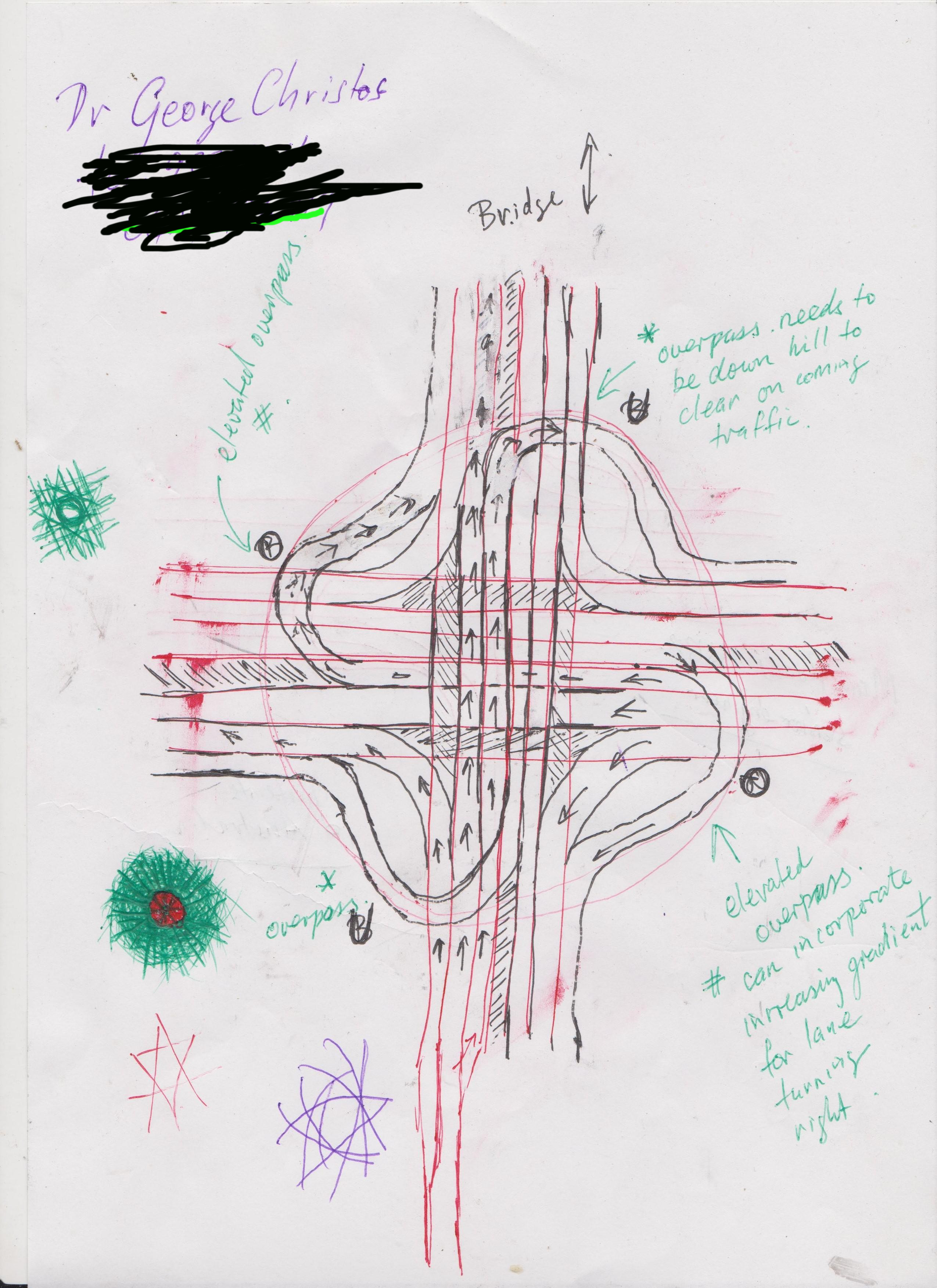 christos crossroads design